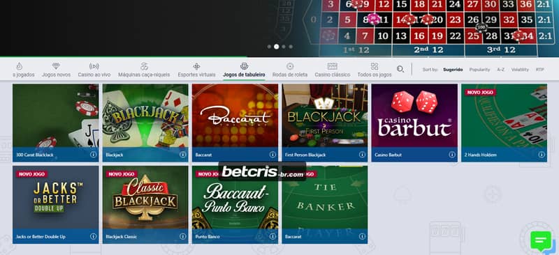 Slot demo pg soft gratis